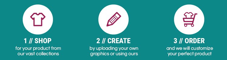 Choose a product to start creating